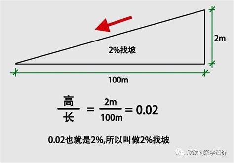 玻璃厚度計算|玻璃厚度计算的实用指南 (玻璃厚度如何计算)